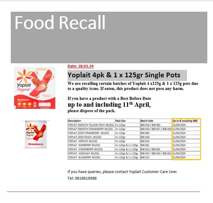 Yoplait Example 2